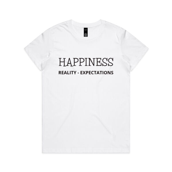 Happiness = Reality - Expectations.. Thumbnail