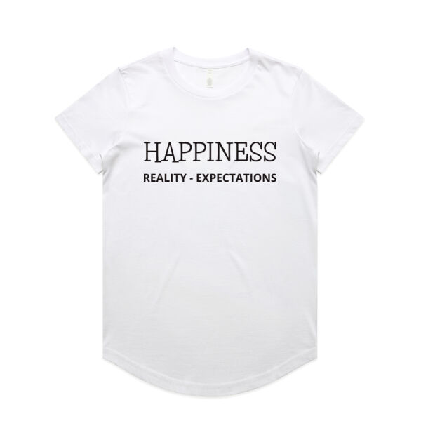 Happiness = Reality - Expectations.. Thumbnail