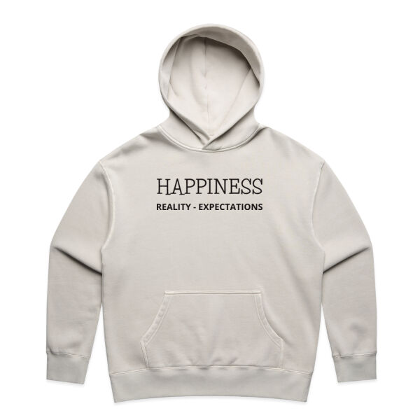 Happiness = Reality - Expectations.. Thumbnail